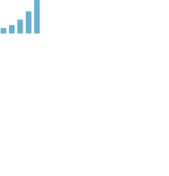 IDENTIFY Markets dynamics change on a daily and weekly basis, with ChartMiner you spend 30 minutes a week scanning the market for visual clues for trend.