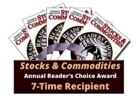 Stocks & CommoditiesAnnual Reader’s Choice Award 7-Time Recipient