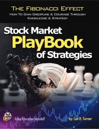 Stock market Playbook of Strategies